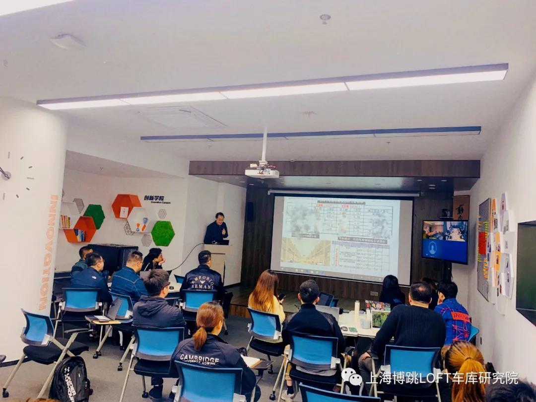 商丘【上海博普】董事长初光先生受邀前往世茂集团进行“Loft车库专题会”授课演讲
